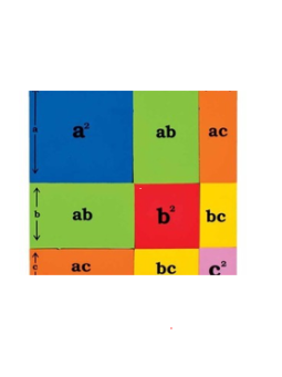 (A + B + C)² - FORMULA
